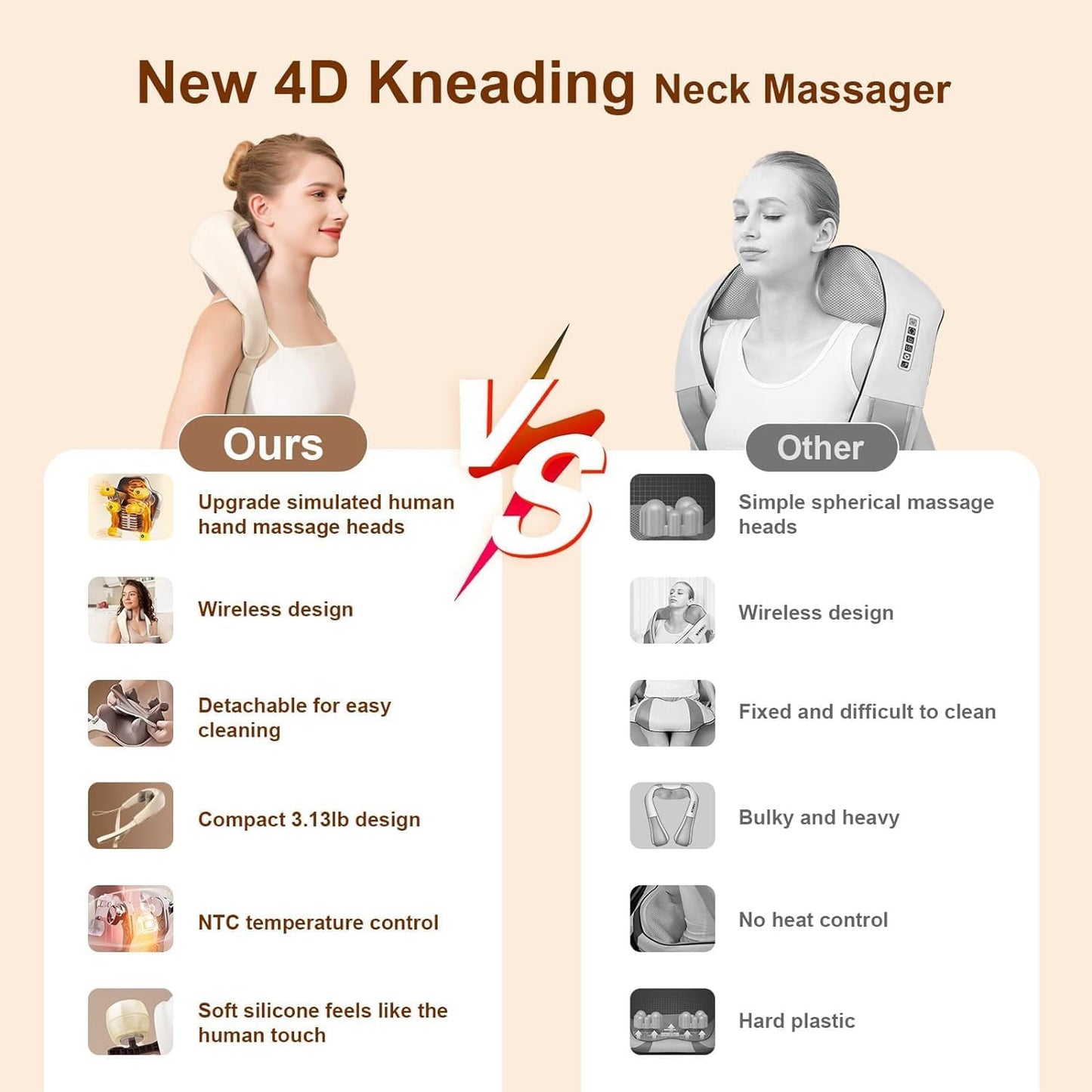 Neck And Shoulder Massager