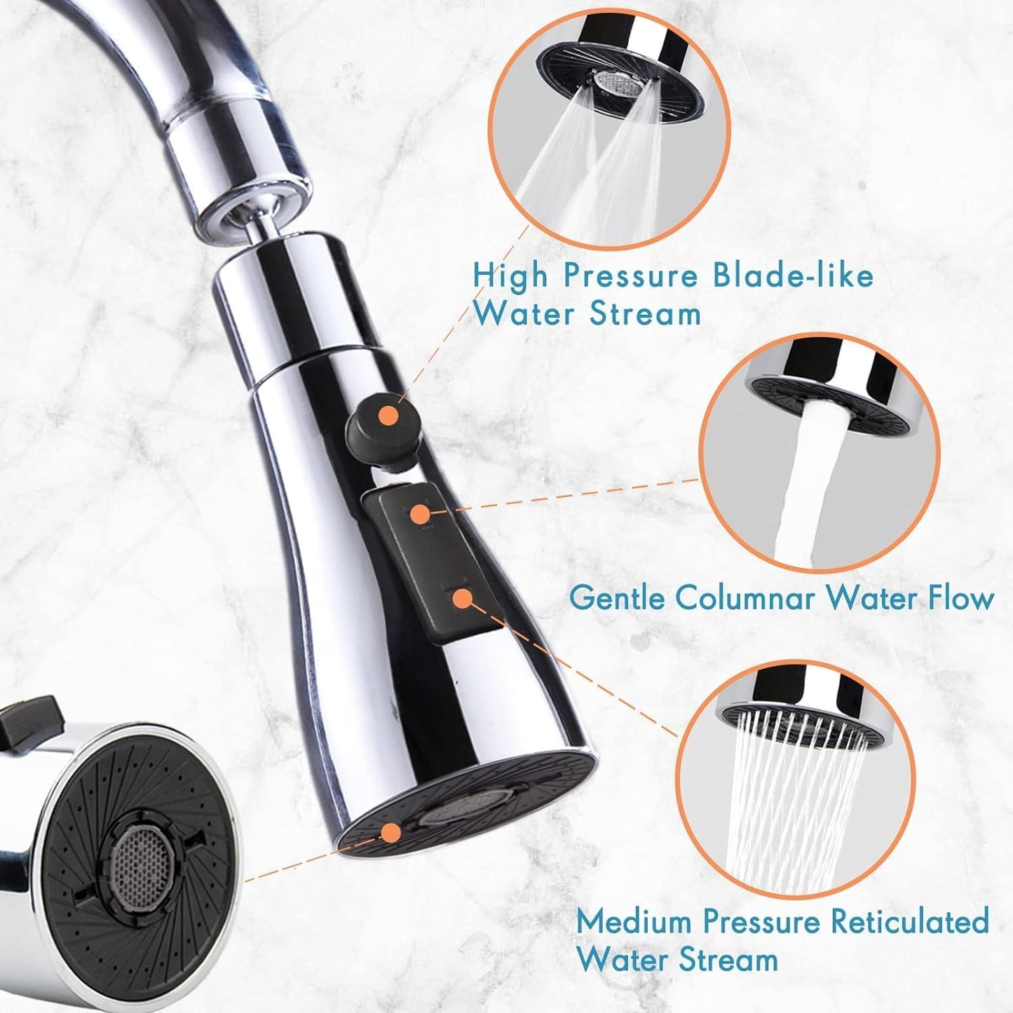 360 Degree Movable Faucet